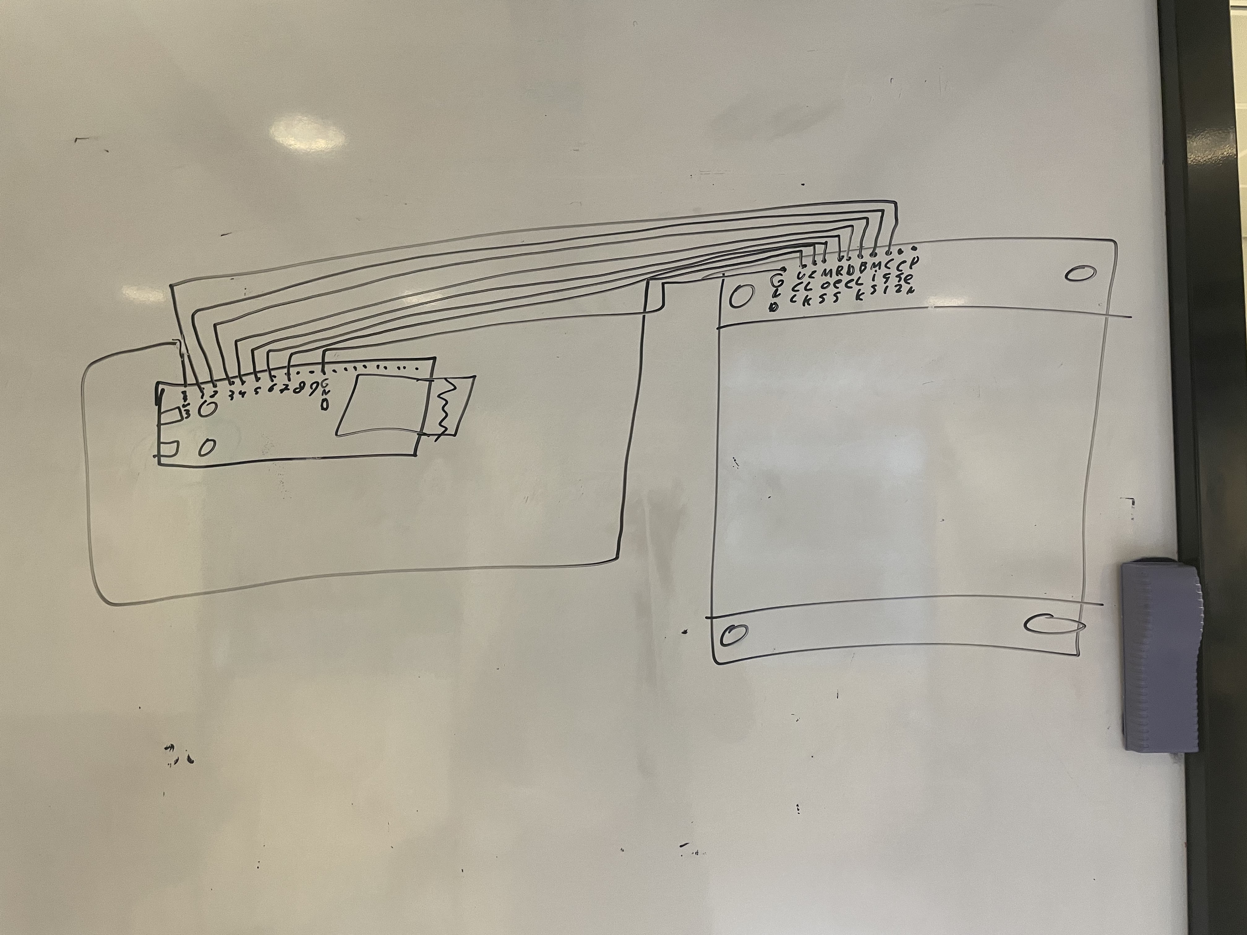 TFT screen diagram