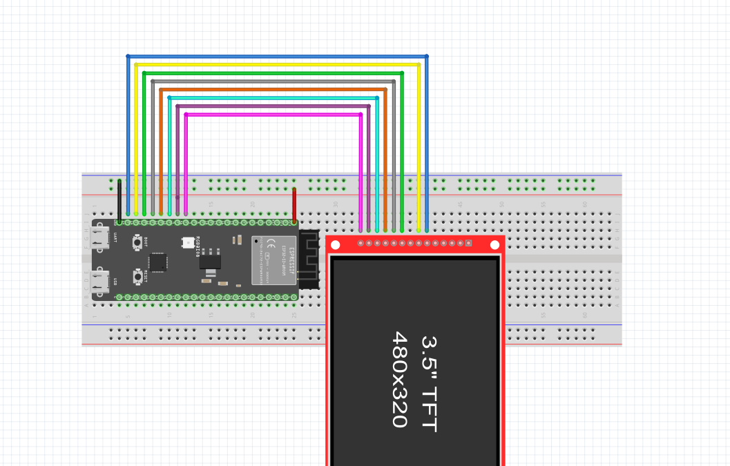 TFT screen diagram