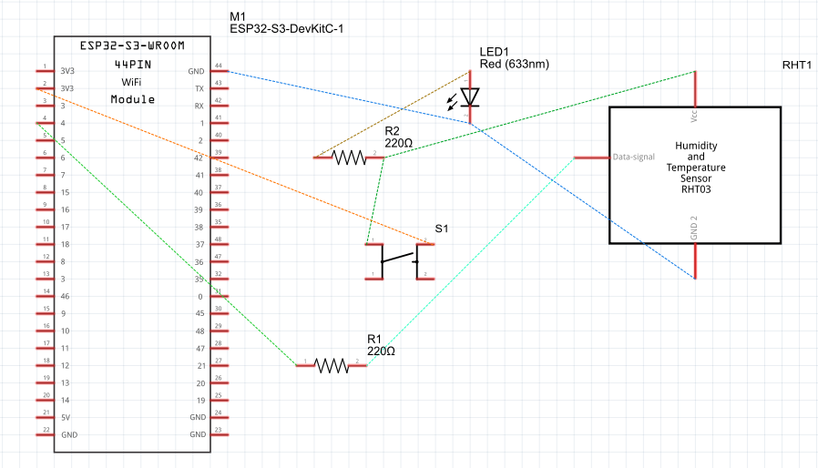 wireframe DHT11