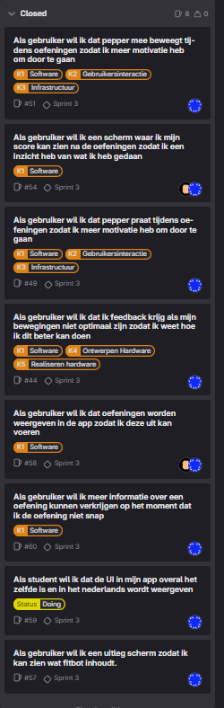 Closed issues
