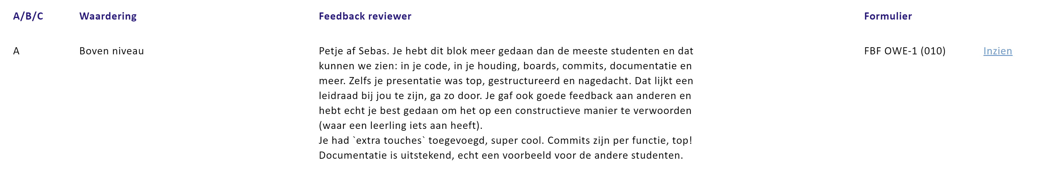 Beoordeling Blok 1